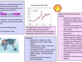 All about Shell