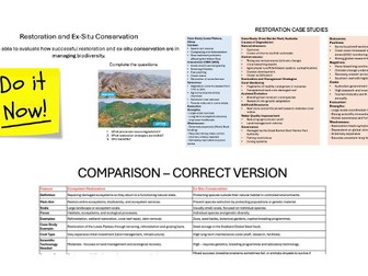 L14 Conservation - Edexcel IA2 Geo Ecosystems