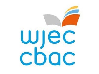 WJEC Level 1/2 Sport and Coaching Principles - Unit 3 Coaching Principles - PowerPoints