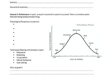 Cambridge IGCSE Physical Education Revision Guide (0413)