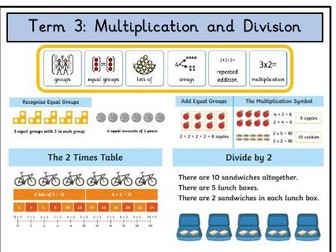 Cover Sheet - Mutliplication