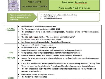 GCSE Music Edexcel 9-1 Beethoven - Pathetique Key terms Sheet