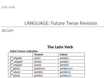 GCSE Latin Language: Future Tense Revision