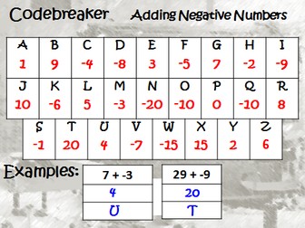 Differentiated Codebreaker: Adding Negative Numbers