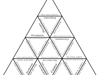 AQA C2 Tarsia puzzle - Rates of reaction / exothermic and endothermic reactions