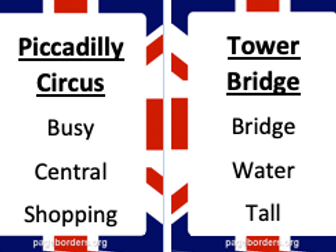 London Attractions Taboo Cards