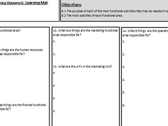 Enterprise and Marketing R064 LO6 Functional Activities, Functional Areas