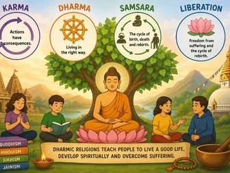 Y7: KS3 CATHOLIC RED: Encounter (World Faith: Dharmic) - L1: What is a Dharmic Religion?