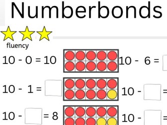 KS1 Number Bonds to 10 – Inclusive Fluency, Reasoning & Problem Solving