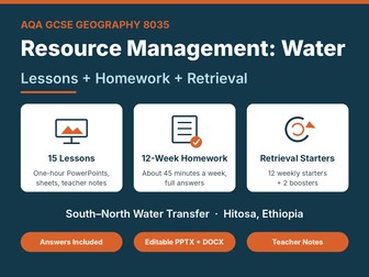 Resource Management (Water): Complete Topic Bundle