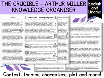 The Crucible Knowledge Organiser | English and Drama