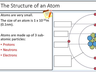 Atomic Structure, Isotopes & Electron Configuration (3 lessons)