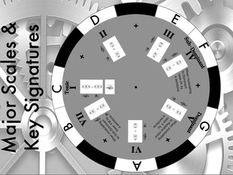 Major Scale and Key Signature Spinner