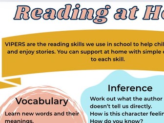 Reading at Home - info for parents