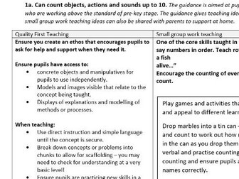 Year 2 Maths HQT and small group teaching support - Number & Place Value