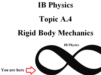 IB Physics Topic A.4 Rigid Body Mechanics