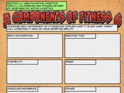 Gcse pe homework help