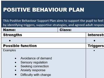 Primary Positive Behaviour Support Plan | Regulation & Crisis Curve Approach Editable
