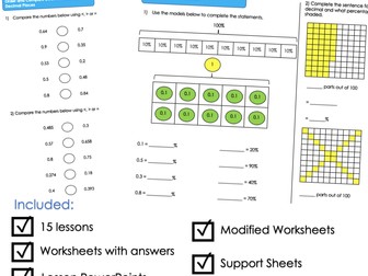 Year 5 Decimals and Percentages Complete Unit
