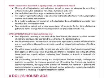 OCR English Lit A Level A Doll’s House and The Merchant’s Tale