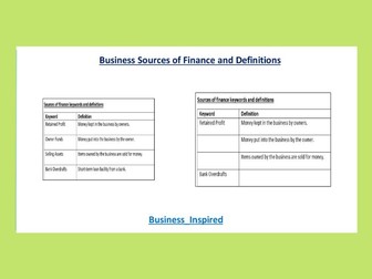 Business Sources of Finance and Definitions