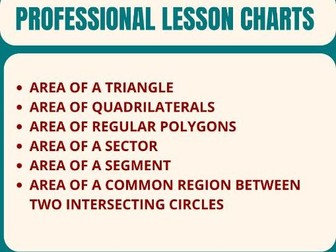 Math charts (formulae and concepts reference charts)