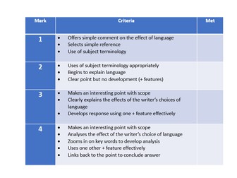 Trash by Andy Mulligan PEA+ assessment