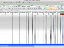 GCSE PE Grade predictor for Edexcel 2016