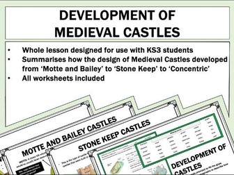 Medieval castle development (Motte and Bailey, Stone-Keep & Concentric)