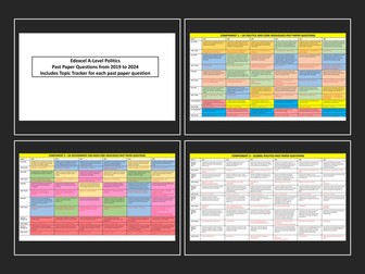 Edexcel Politics Past Exam Paper Questions and Topic Tracker 2019-2025 NEW
