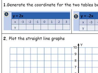 Straight line graphs-Worksheet