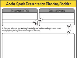 adobe spark presentation planning booklet by get me outta here