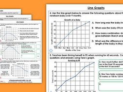 year 4 line graphs summer block 4 maths homework extension