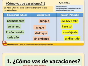 4x Y9 Lessons Spanish Holiday Accomodation Transport AQA