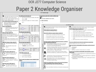 OCR J277 GCSE Computer Science Paper 2 Knowledge Organiser
