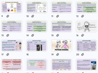 The Psychodynamic Approach - Approaches NEW AQA 2025 Specification