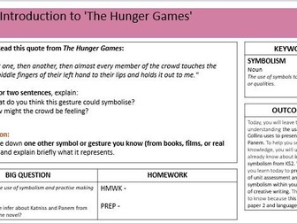 The Hunger Games KS3 SOW