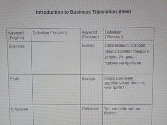 Introduction to Business EAL Resource- English-Russian