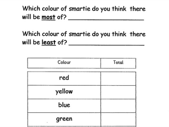 Data Collection and Graphs