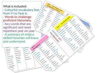 Key Vocabulary for Primary History