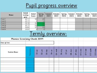 Phonics screener tracker for repeating pupils