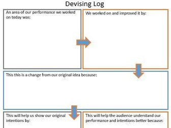 Devising Log Planning Sheet