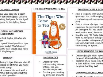 The Tiger Who Came To Tea EYFS Planning
