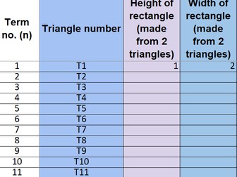 Triangular Numbers Investigation
