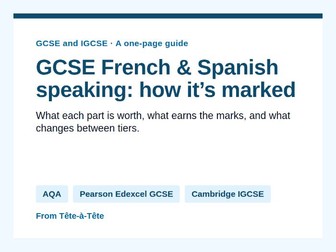 How GCSE French & Spanish speaking is marked: Foundation vs Higher (AQA, Edexcel, Cambridge IGCSE)