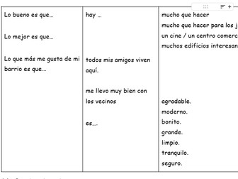 El lugar donde vivo