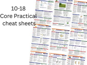 Core Practical Cheat sheets Y13 CP10-18
