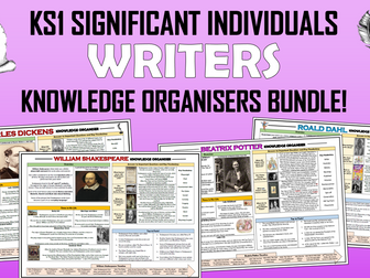 KS1 Significant Individuals - Writers - Knowledge Organisers Bundle!