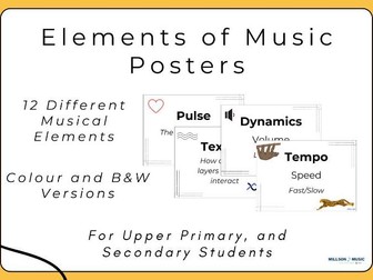 Elements of Music Posters - Classroom Decoration