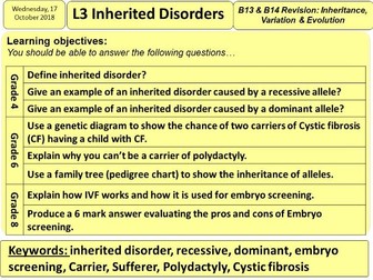 L4 Inherited disorders and embryo screening